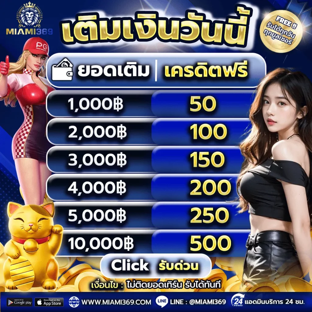 เติมเงินวันนี้ 1000 รับ 50 ไม่ติดเทิร์น Miami369