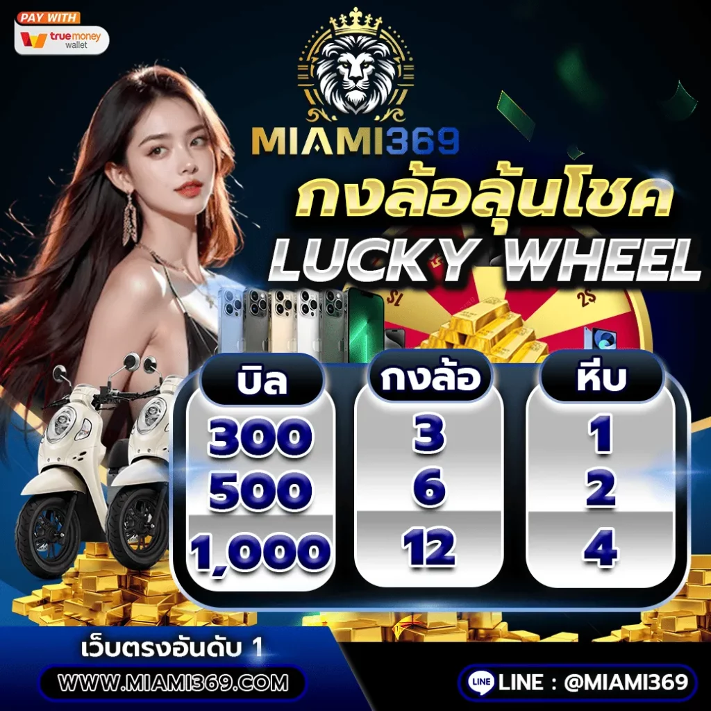 กงล้อลุ้นโชค-Lucky Wheel Miami369